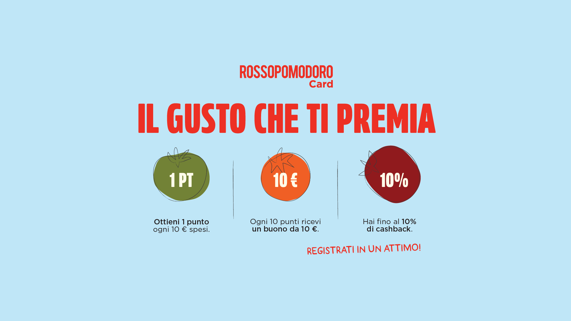 Benvenuto nel mondo Rossopomodoro Card